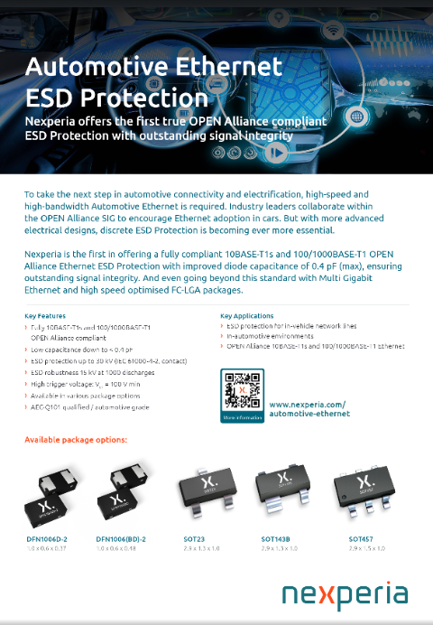 Automotive Ethernet ESD Protection
