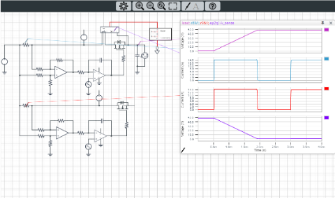 Power MOSFETs in linear mode
