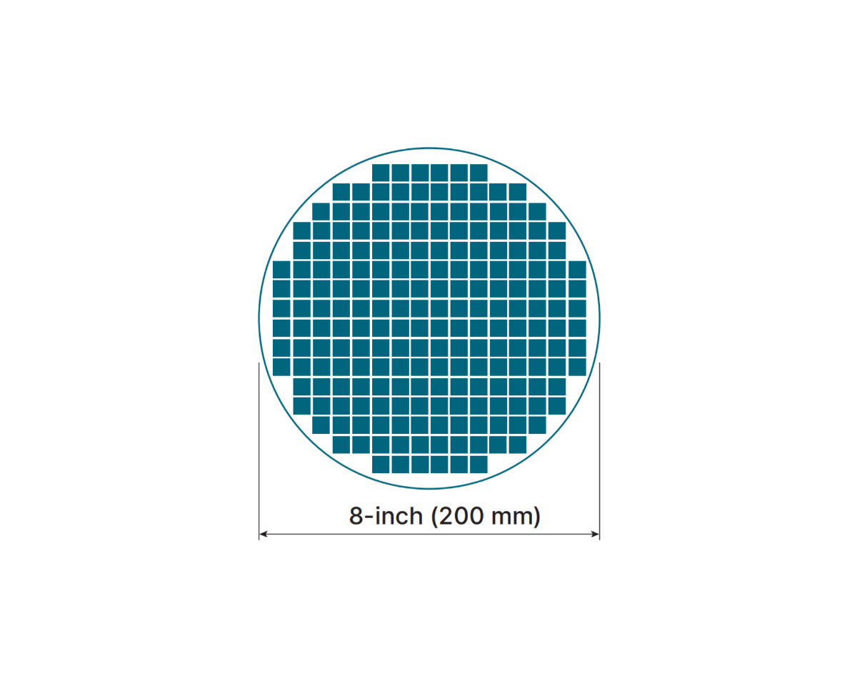 適用于小信號分立器件的首條8英寸(200 mm)生產(chǎn)線之一